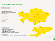 www.franchiza.kz TOP CUT (6)